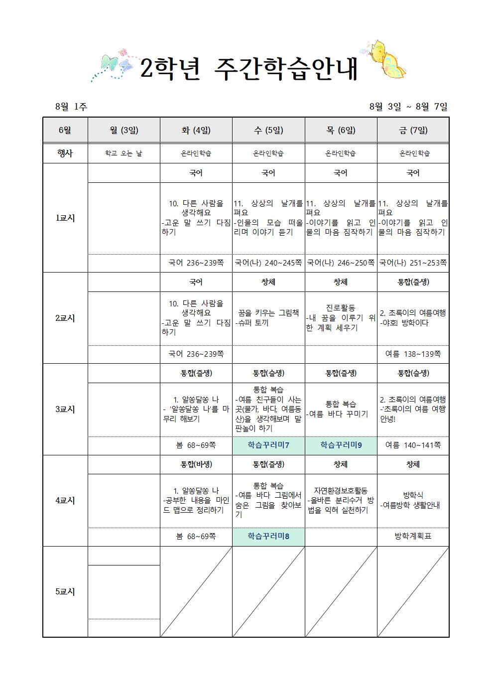 8월3일-8월7일 주간학습계획(2학년)001(1)