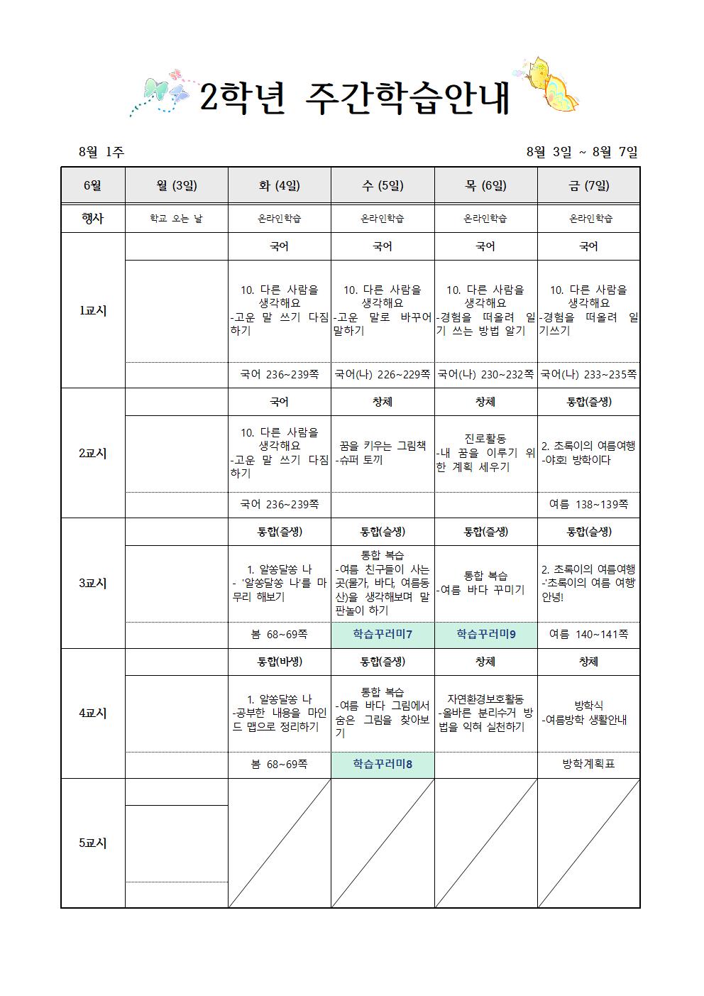 8월3일-8월7일 주간학습계획(2학년)001