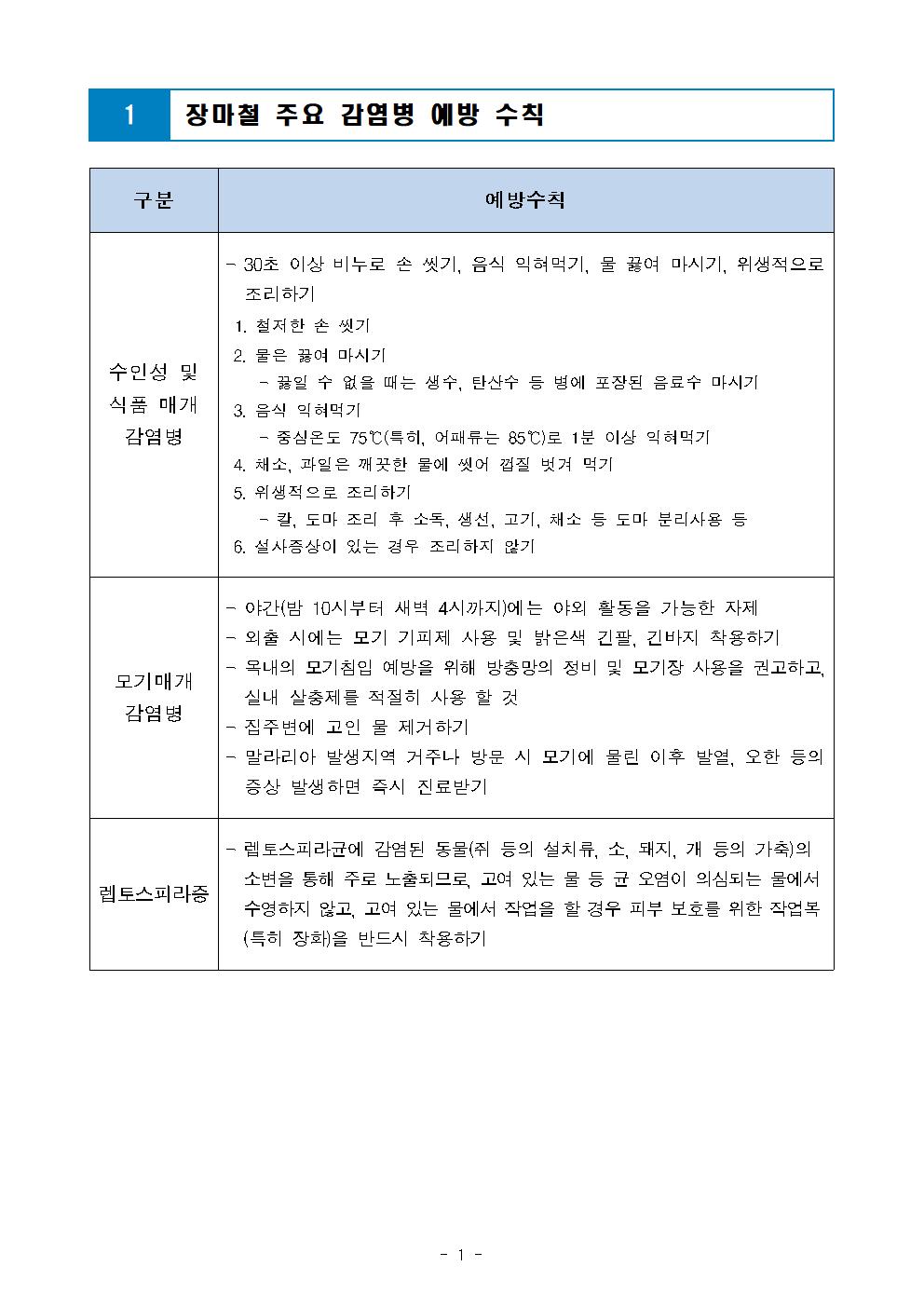 주요 감염병 예방수칙001