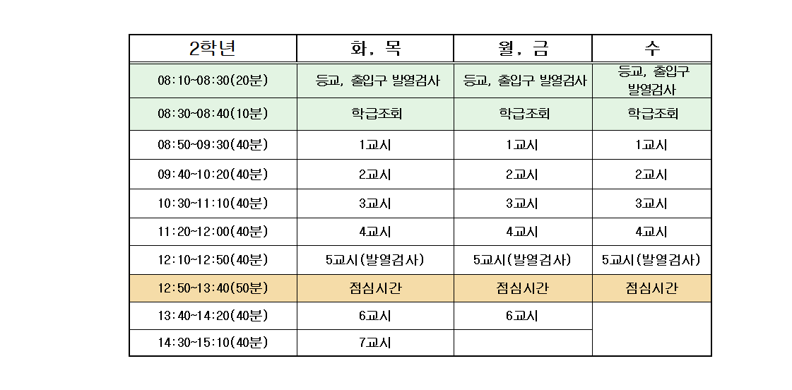 2020_여름방학 이후 일과진행_2