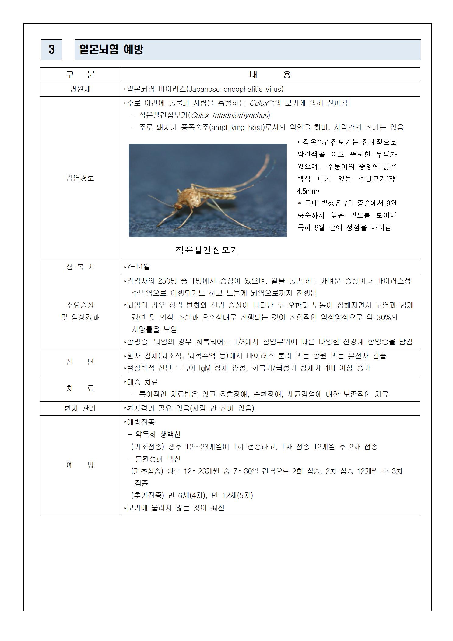 하절기 감염병 예방수칙 안내002