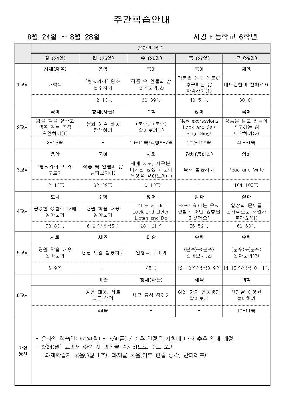 주간학습안내(8월 4주)