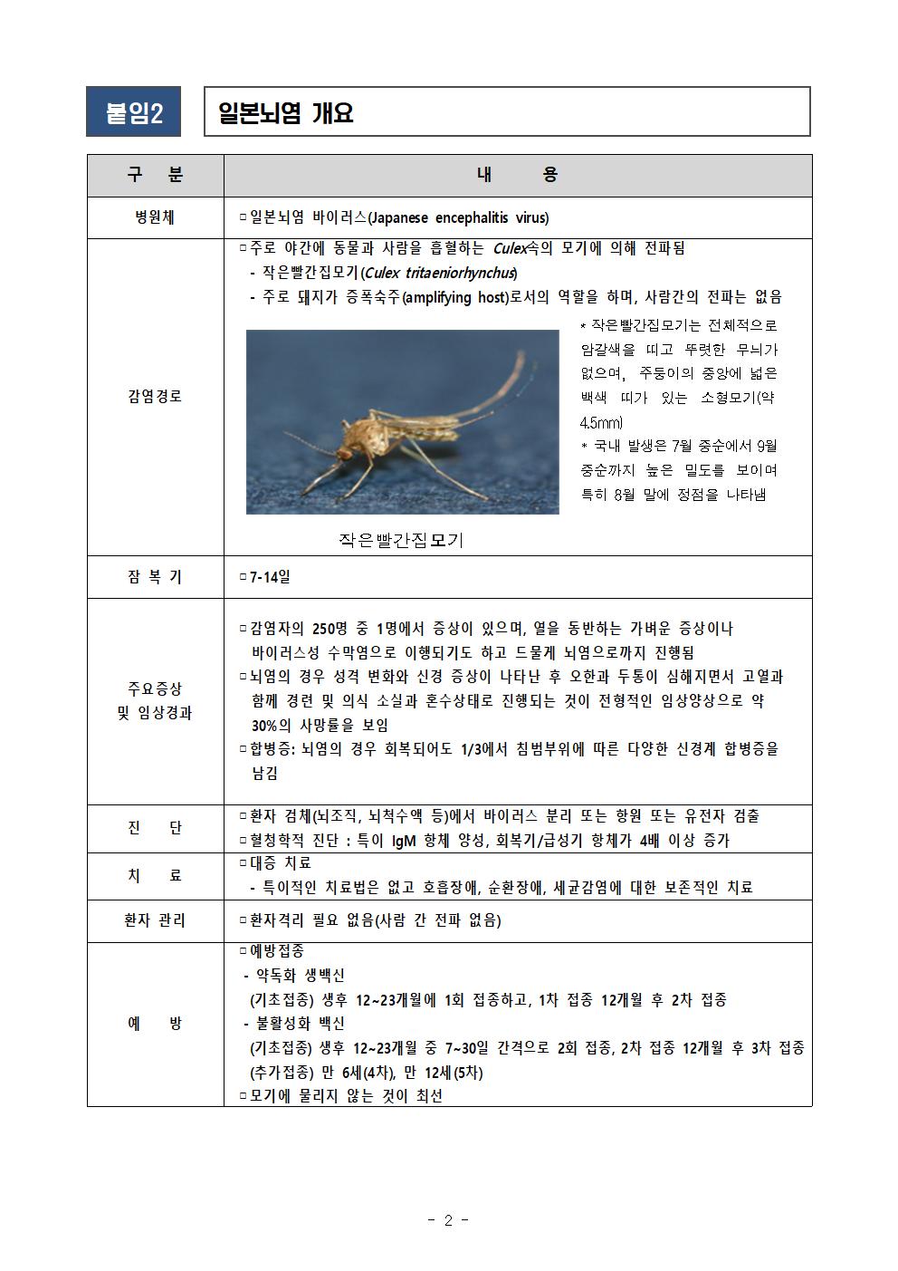 주요 감염병 예방수칙002