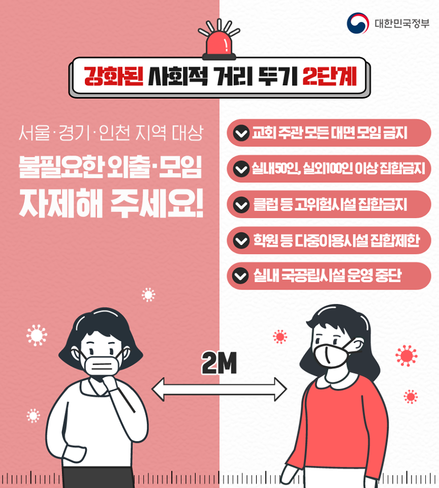 사회적거리두기 2단계