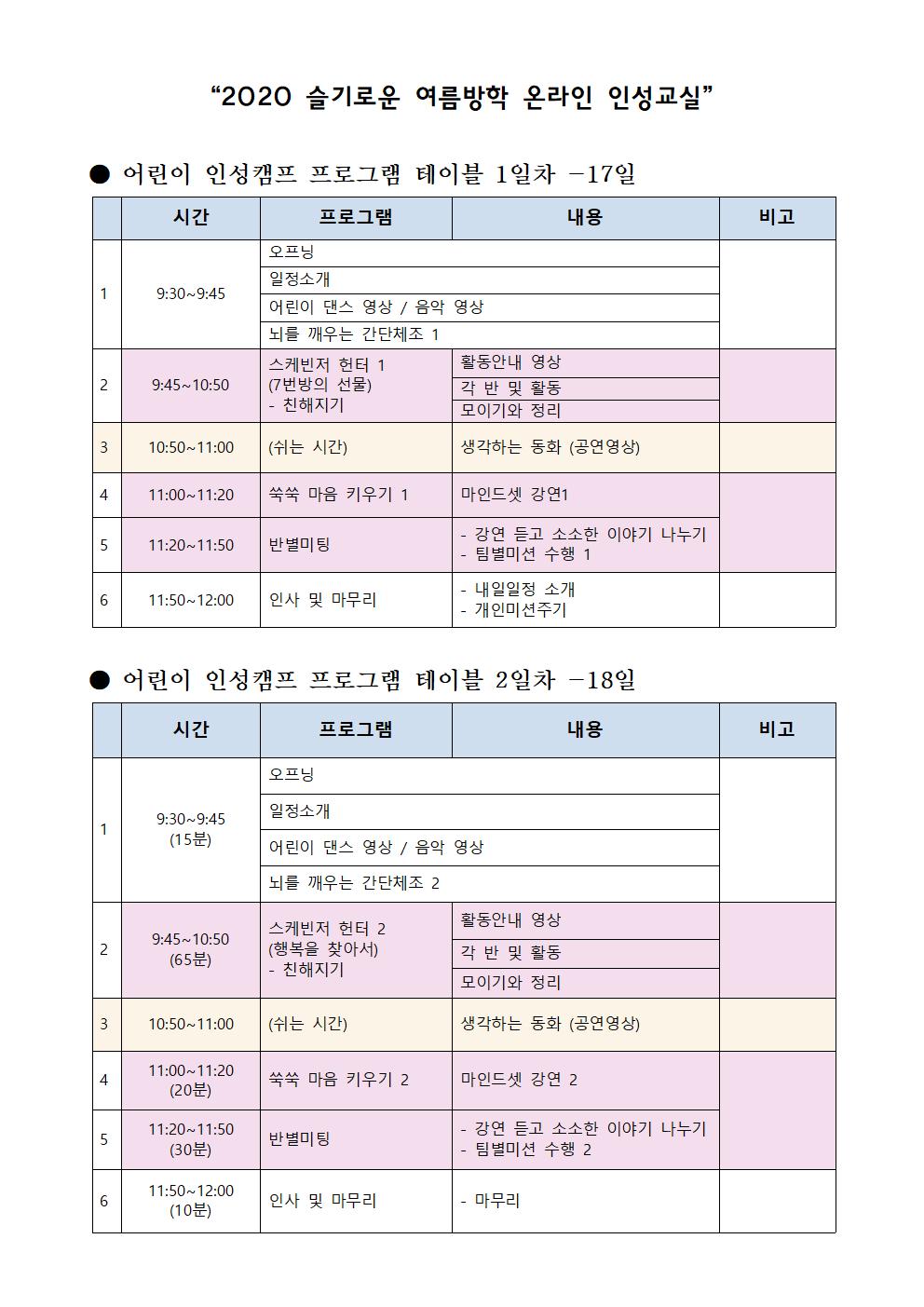 2020 여름방학 온라인 인성캠프(초등)002