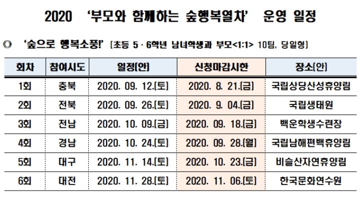 숲으로 행복소풍- 일정