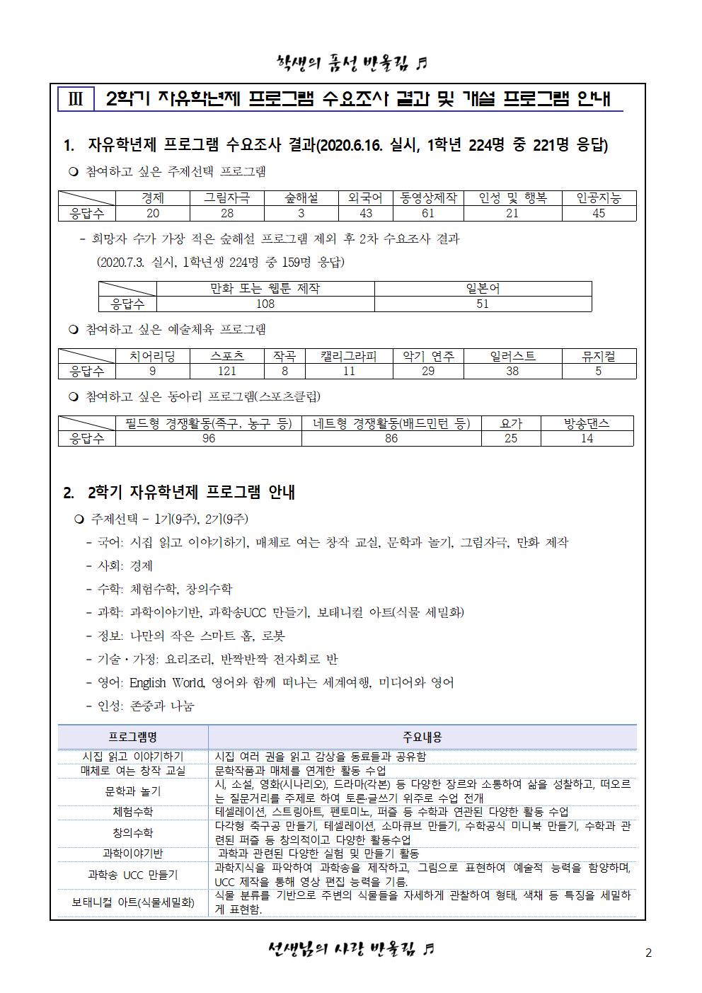 자유학년제 프로그램 및 수강신청 안내 가정통신문002