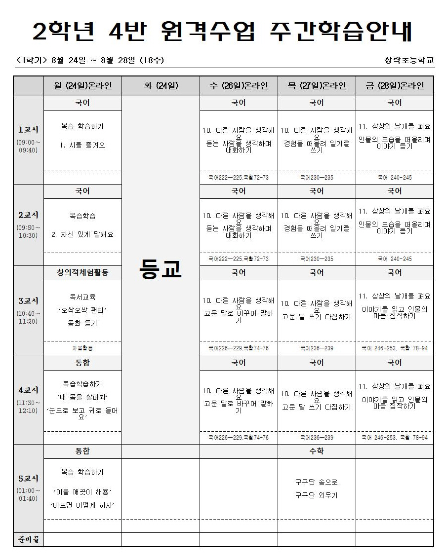 2학년 4반 원격수업 주간학습 8월24일-8월29일001