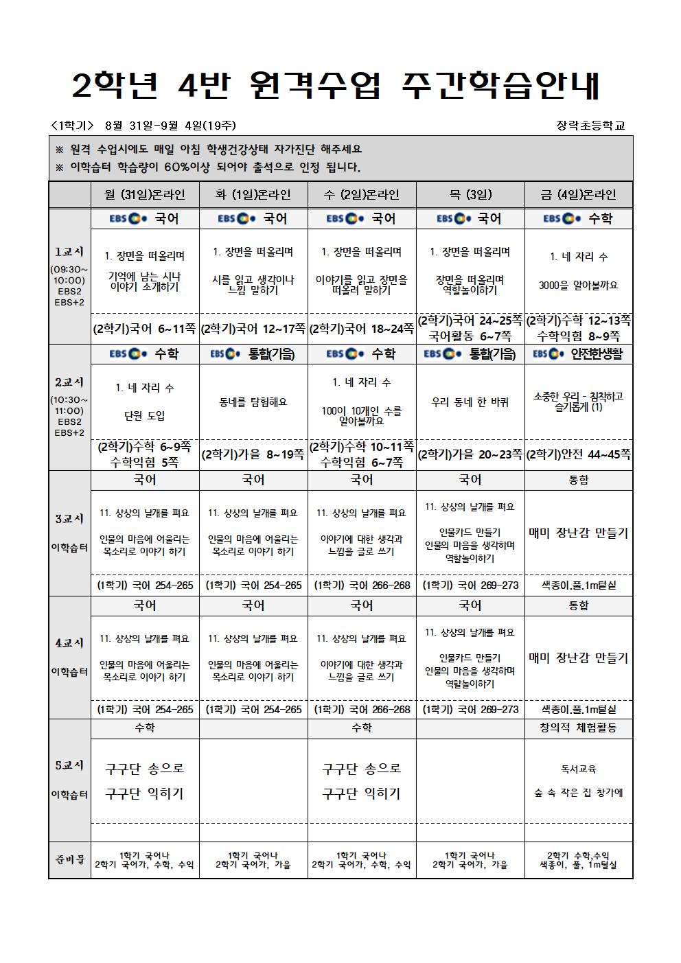 2학년 4반 원격수업 주간학습 8월31일-9월4일(19주)001