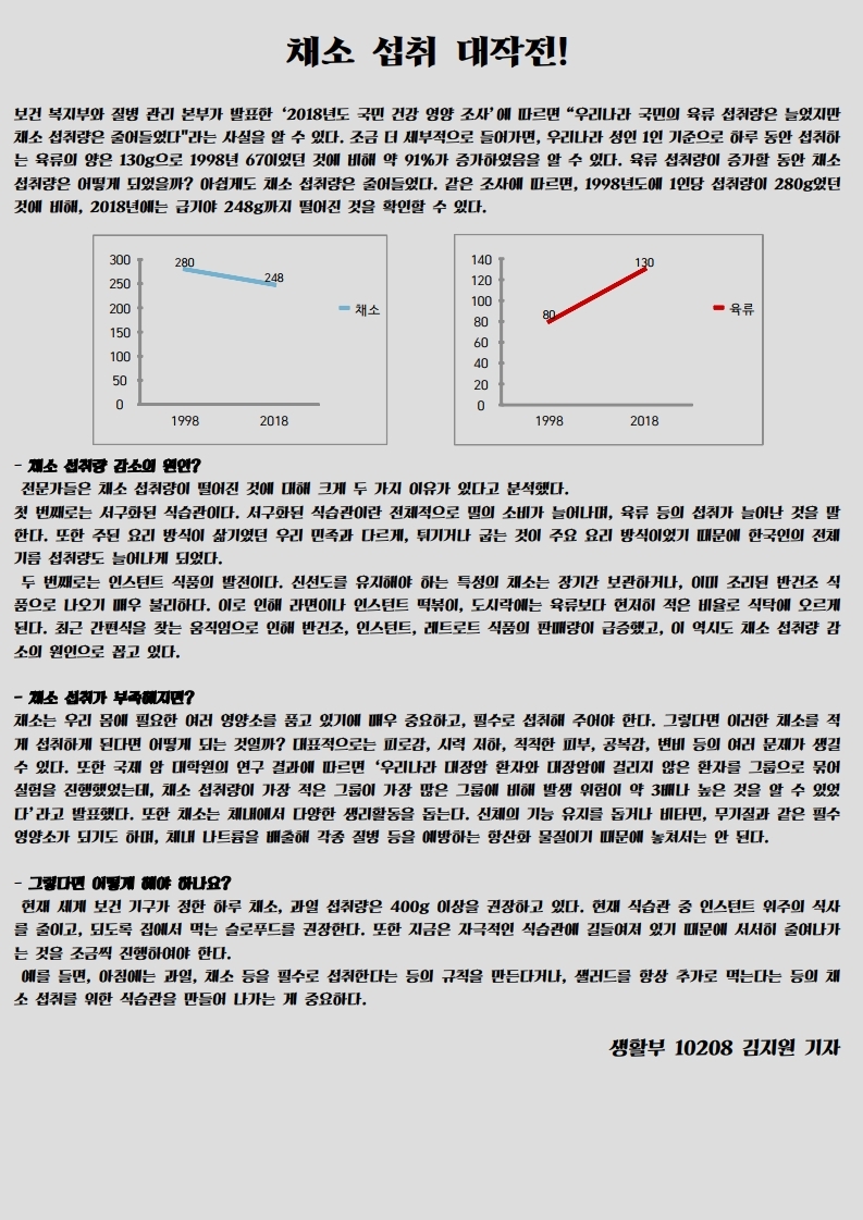 제천여고학보 제6호 2020.08.30 - [생활부].pdf_page_3