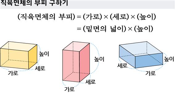 8월5일수학1