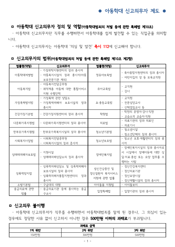 아동학대예방을 위한 안내서(한국어)_2