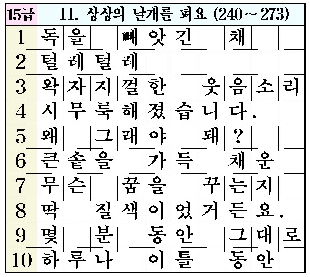 15급
