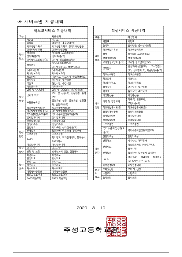 나이스학생학부모서비스 안내 가정통신문_2