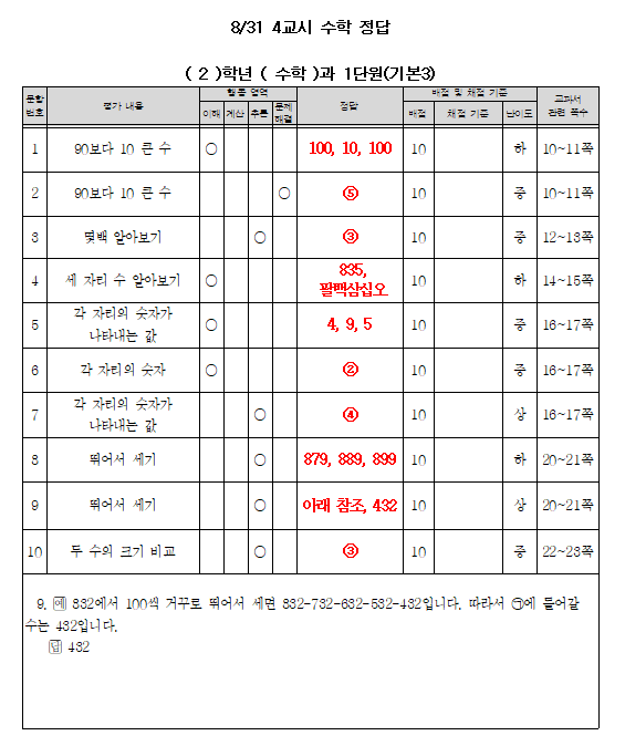 학습지 정답