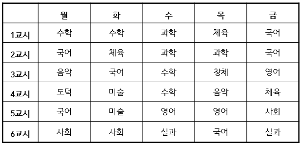 원격수업 시간표