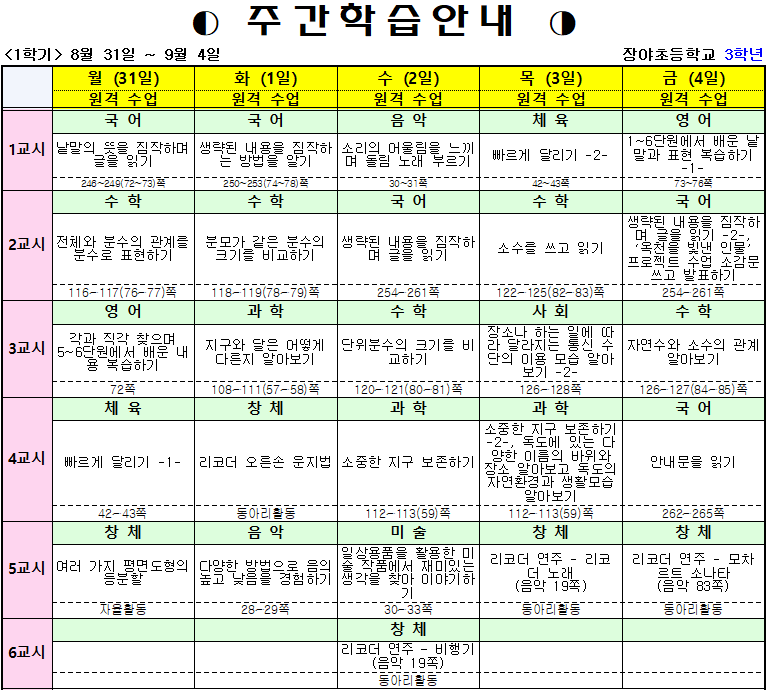 주간학습안내 8.31-9.4(1)