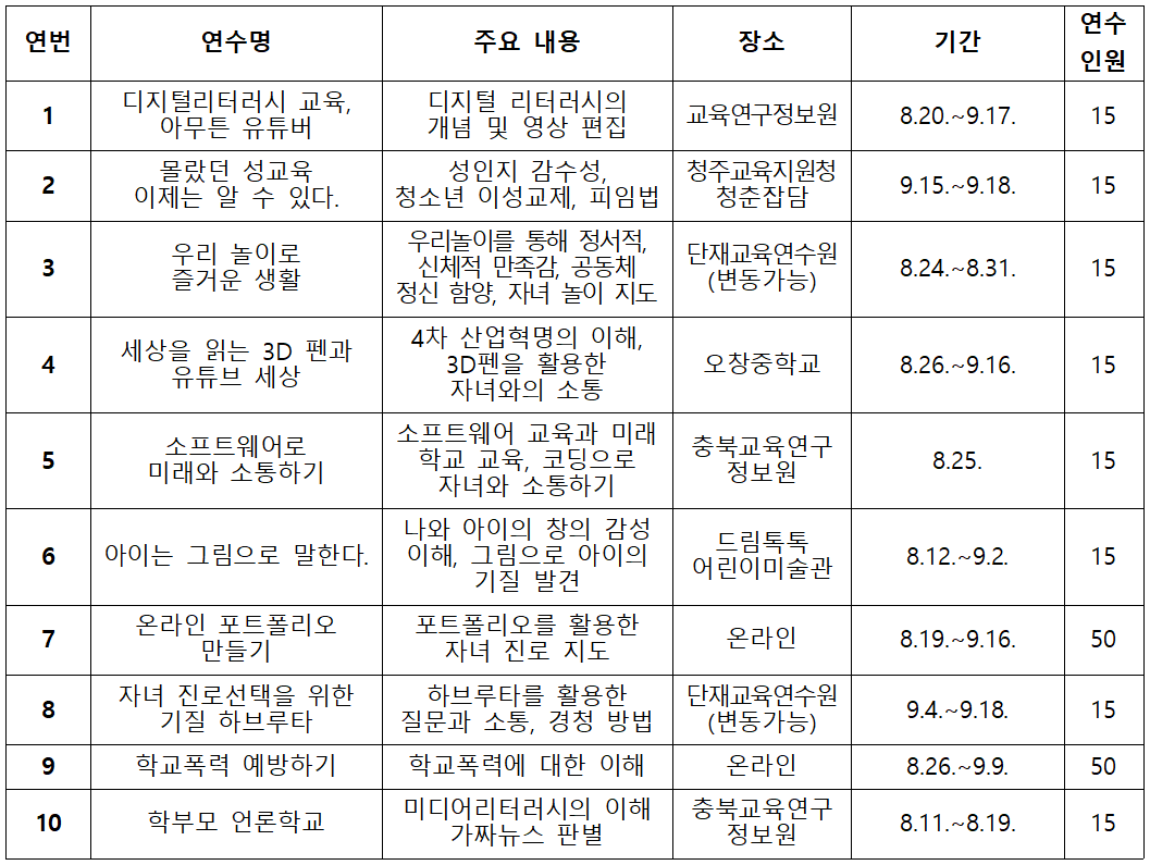 연수2