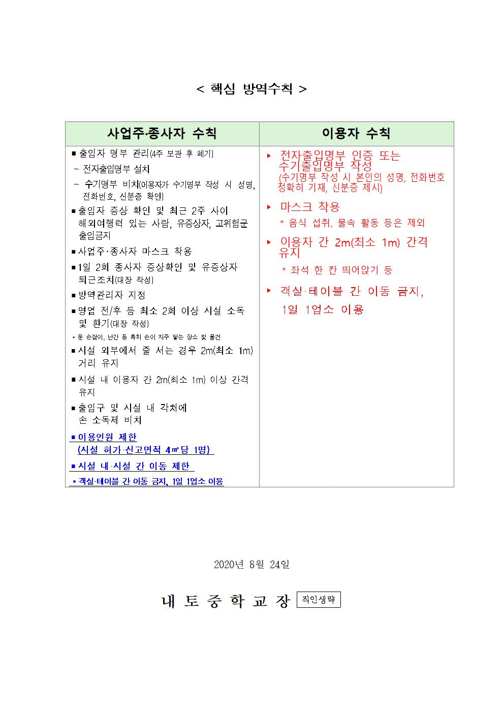 고위험시설,다중이용시설 이용시 주의사항 안내002