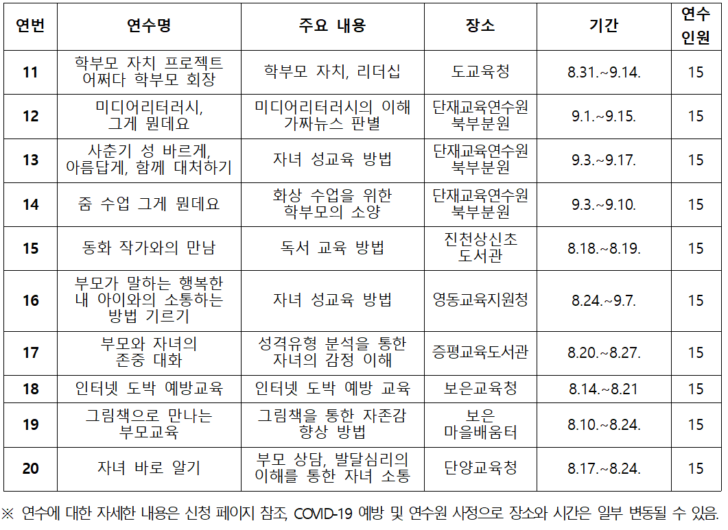 연수3