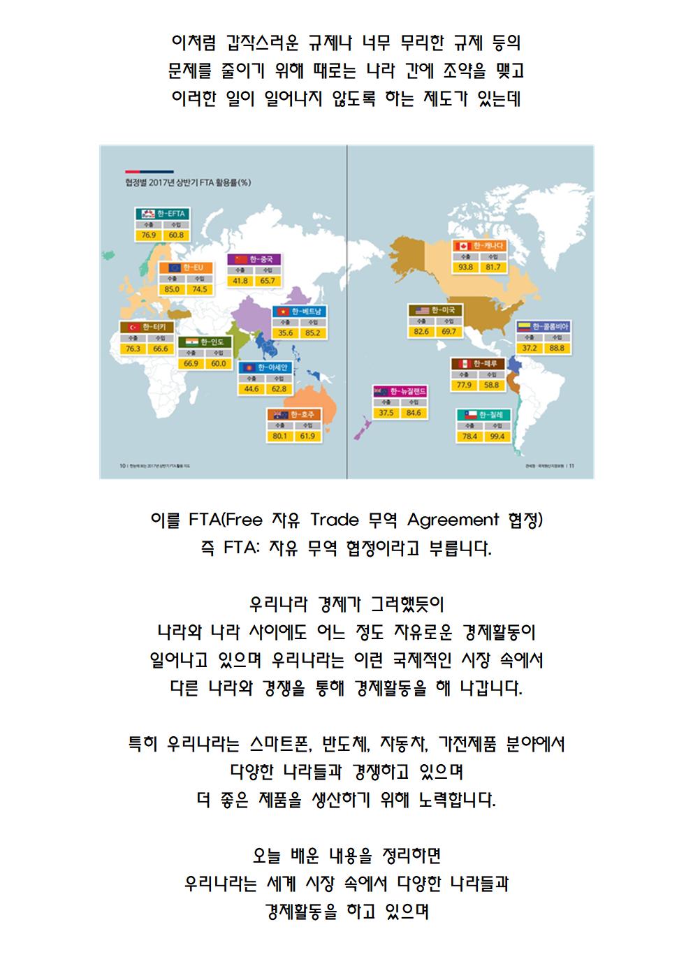 사회 2단원 우리나라 경제의 특징059