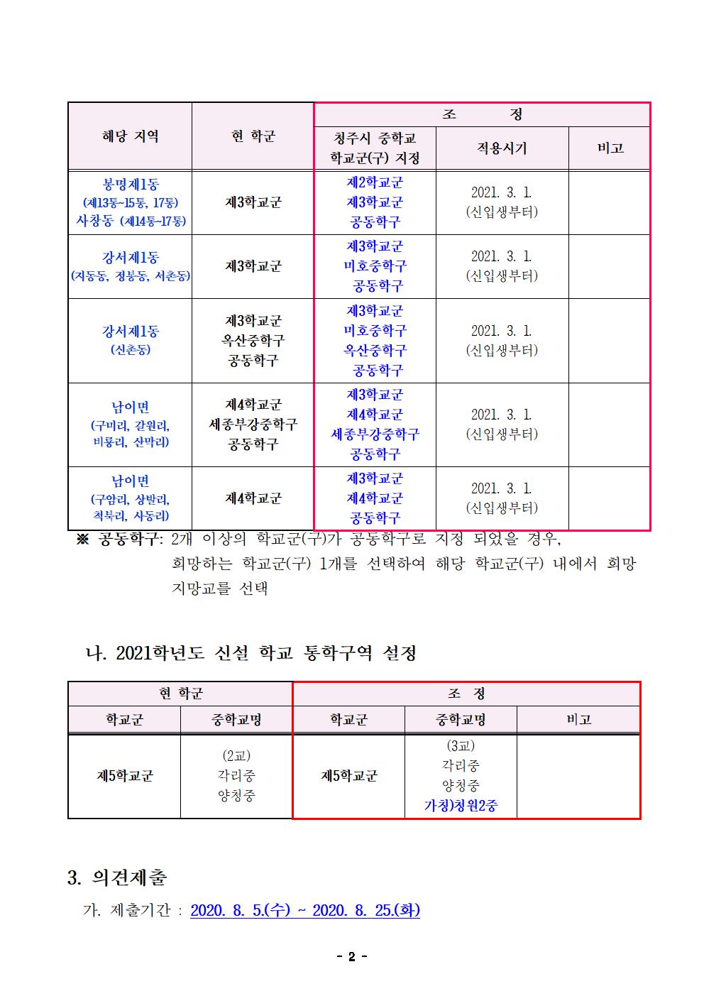 2021학년도 청주시 중학교 학교군 및 중학구 조정(안) 행정예고문002