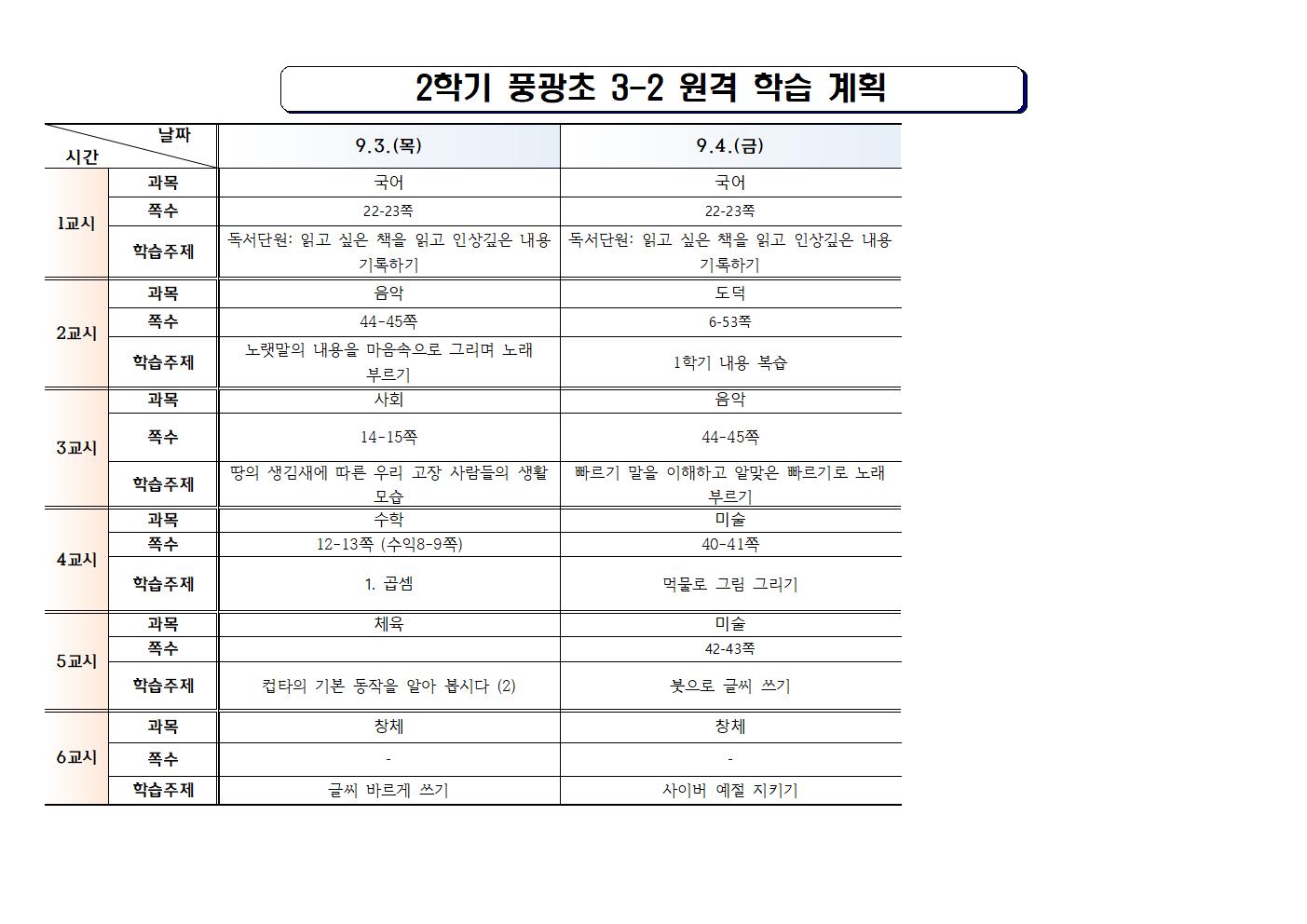 (8.31-)원격학습 계획(3-2)002