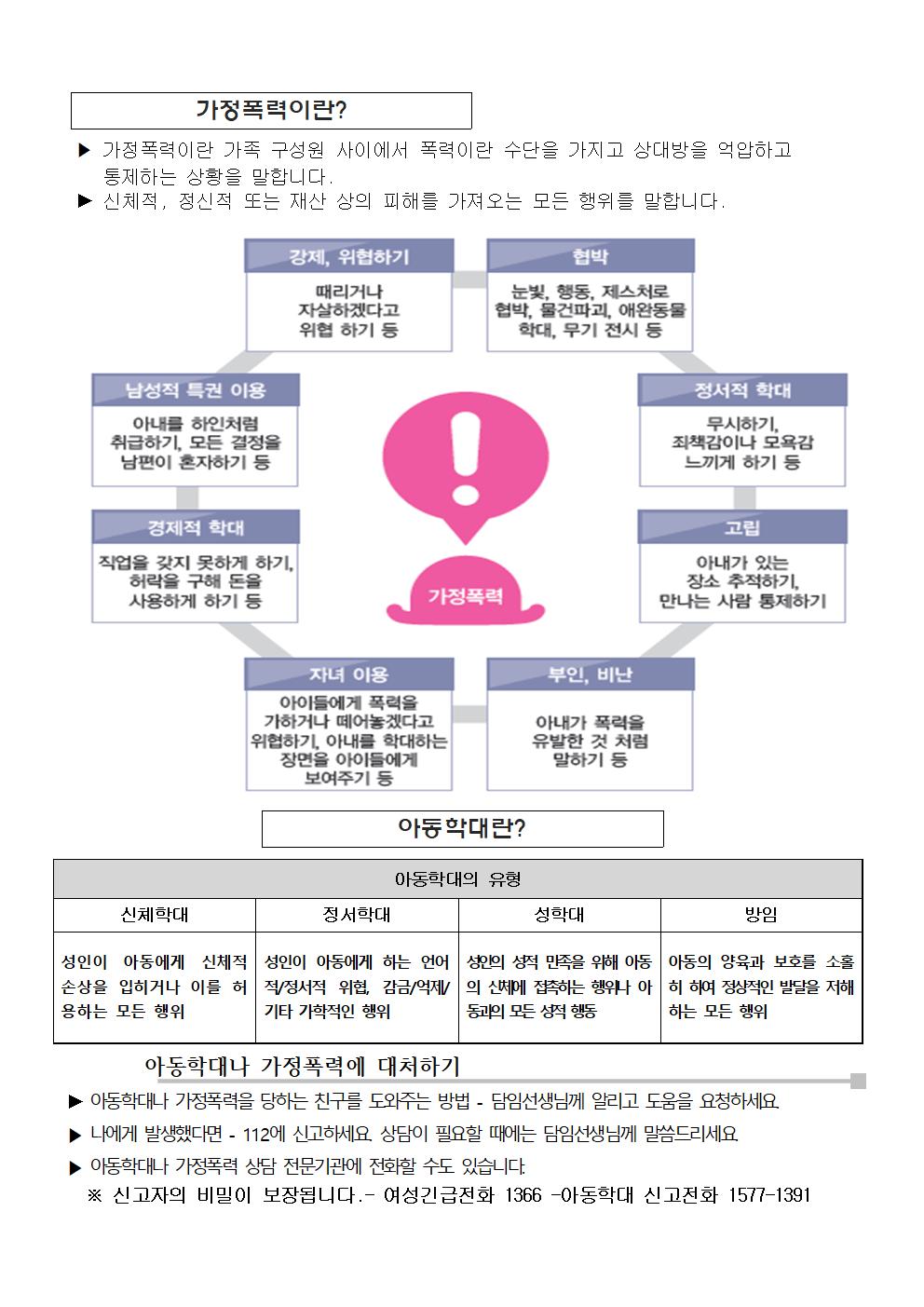 가정에서의 성폭력 가정폭력예방 교육003