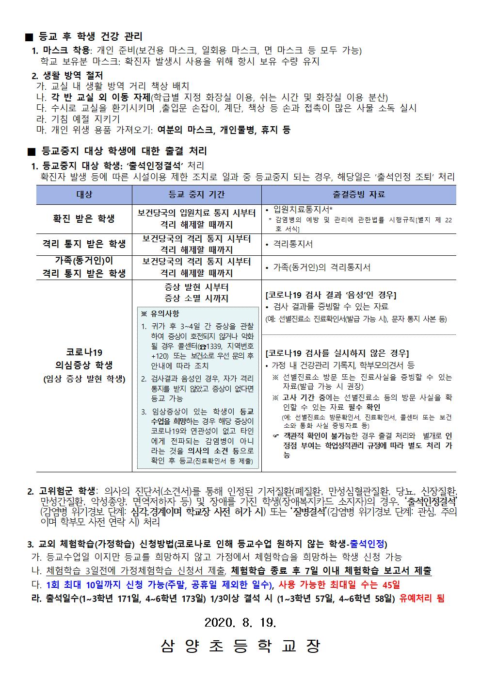 수도권지역 사회적 거리두기 2단계 격상에 따른 등교수업운영 방안 안내002