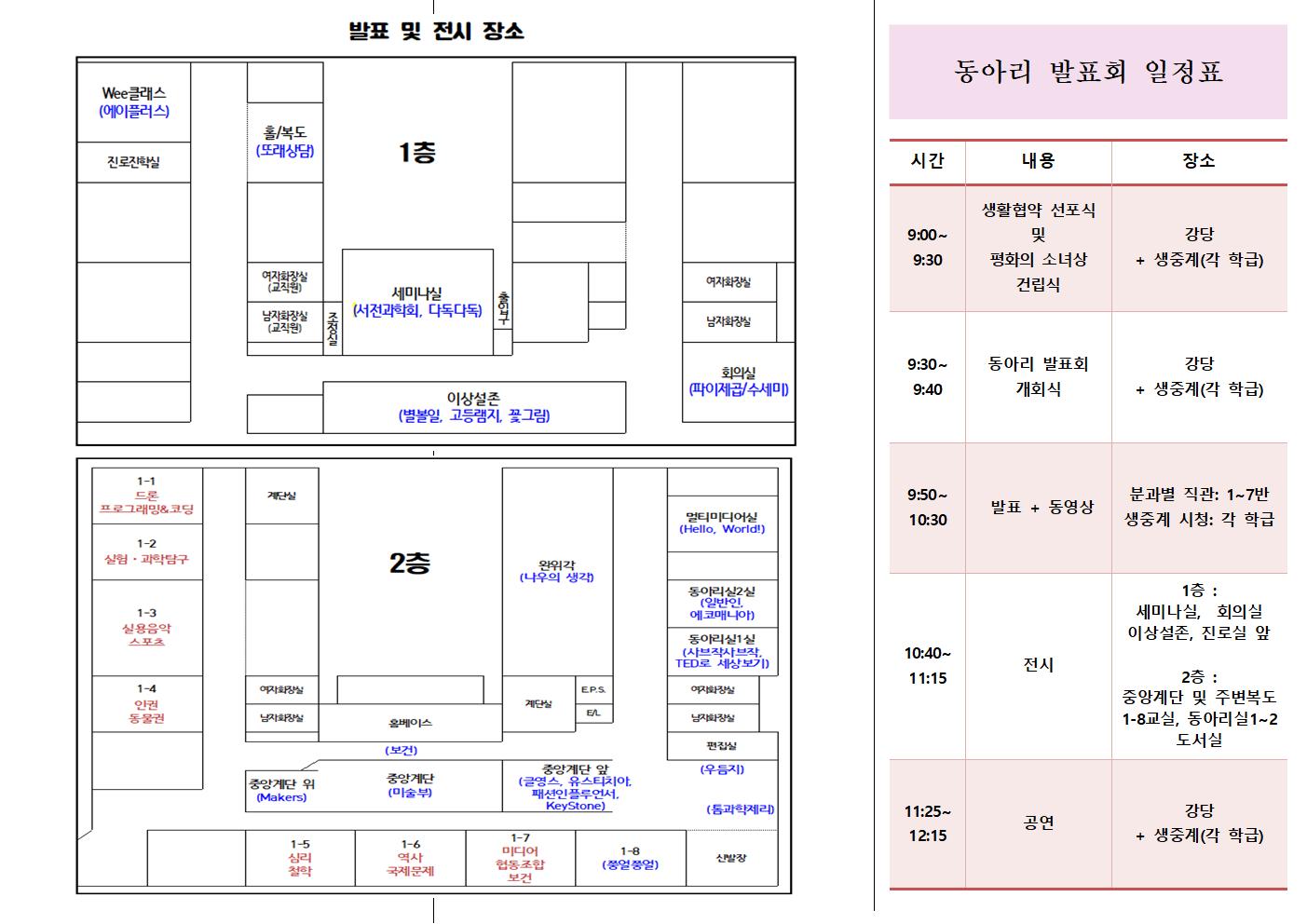 2020. 동아리 발표대회 (2)