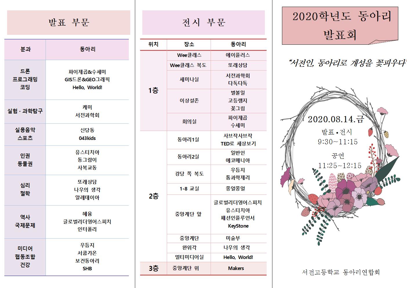 2020. 동아리 발표대회 (1)