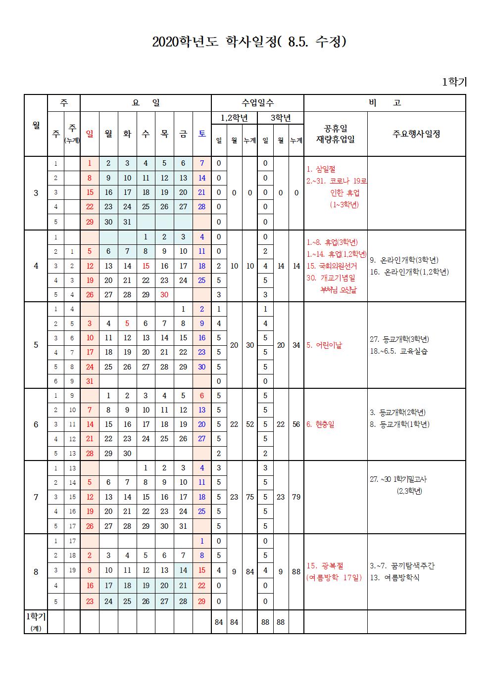 2020.학사일정(8.5. 수정)(2)001