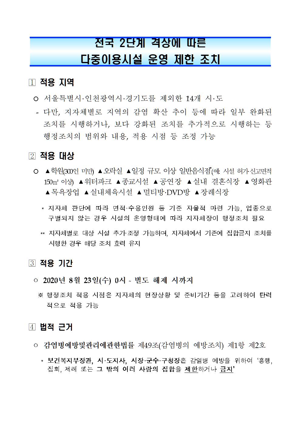 전국 2단계 격상에 따른 다중이용시설 운영 제한 조치001