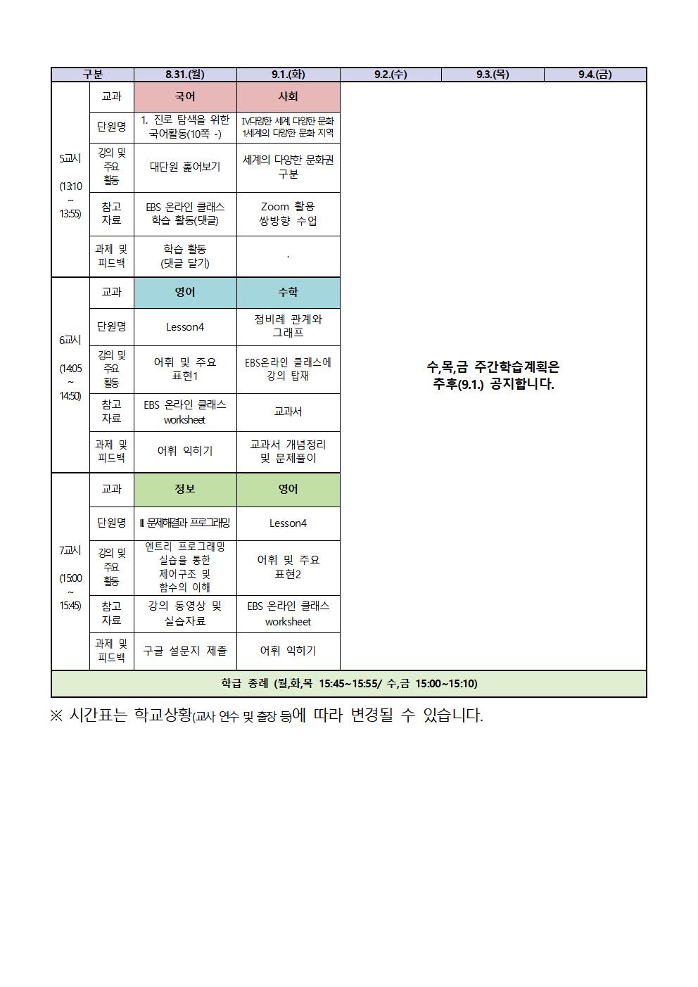 1-1 원격수업 주간학습계획(8.31.-9.1.)002