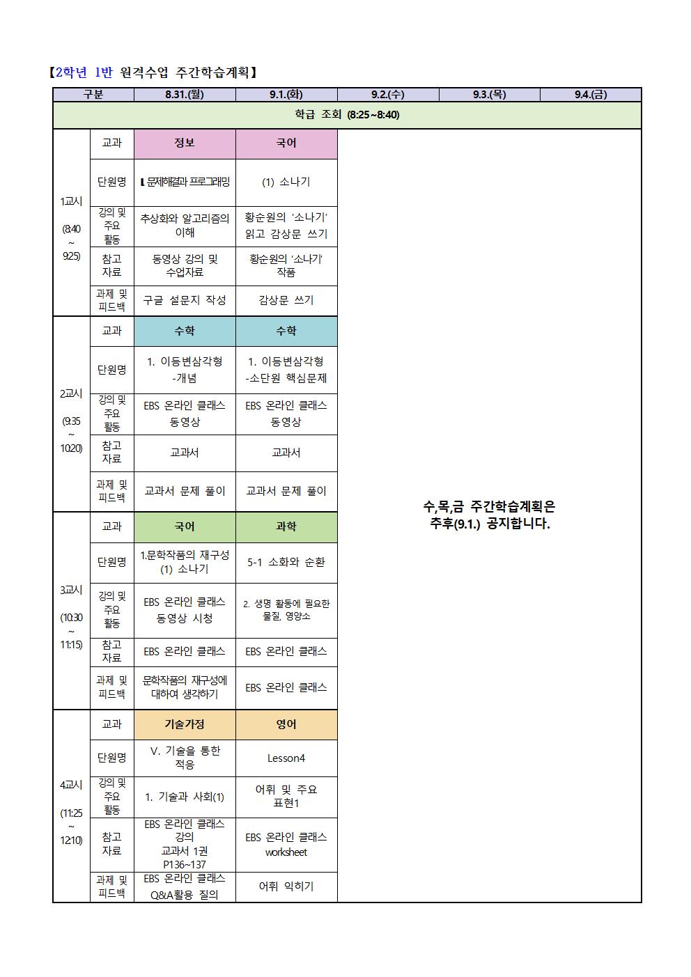 2-1 원격수업 주간학습계획(8.31.-9.1.)001