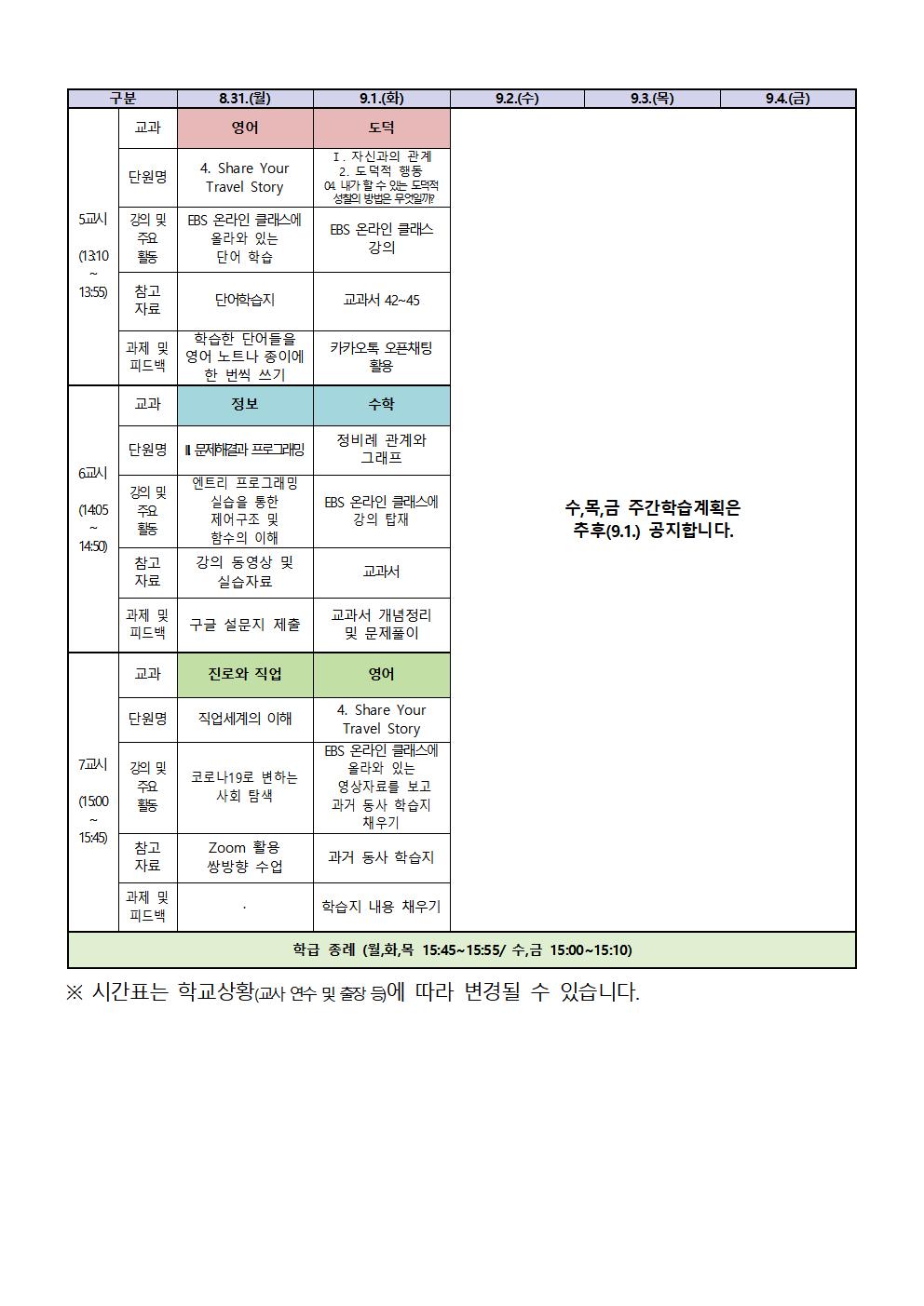 1-2 원격수업 주간학습계획(8.31.-9.1.)002