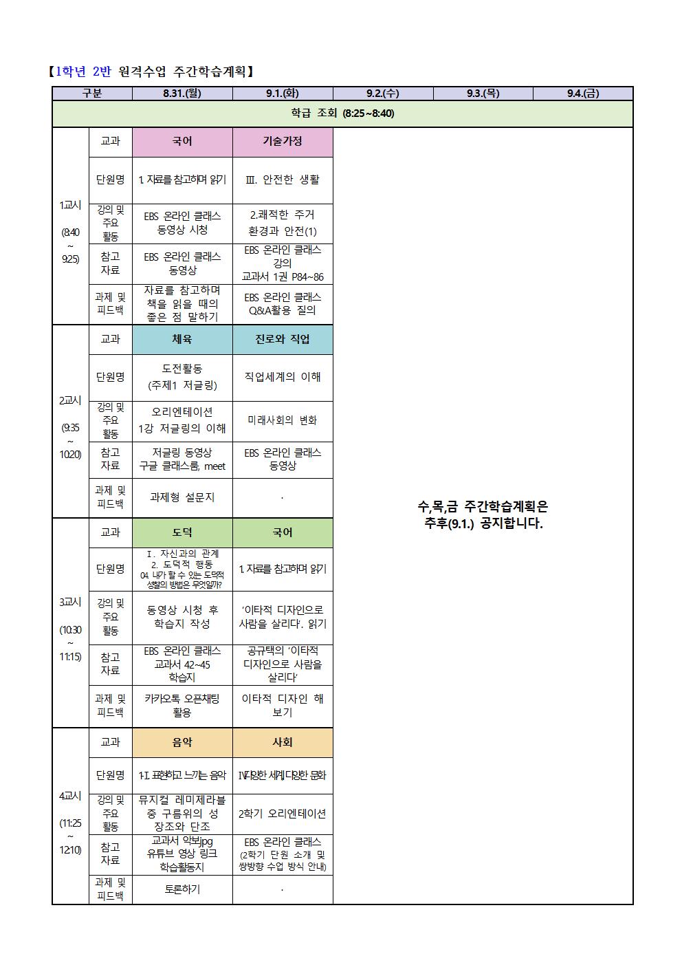 1-2 원격수업 주간학습계획(8.31.-9.1.)001