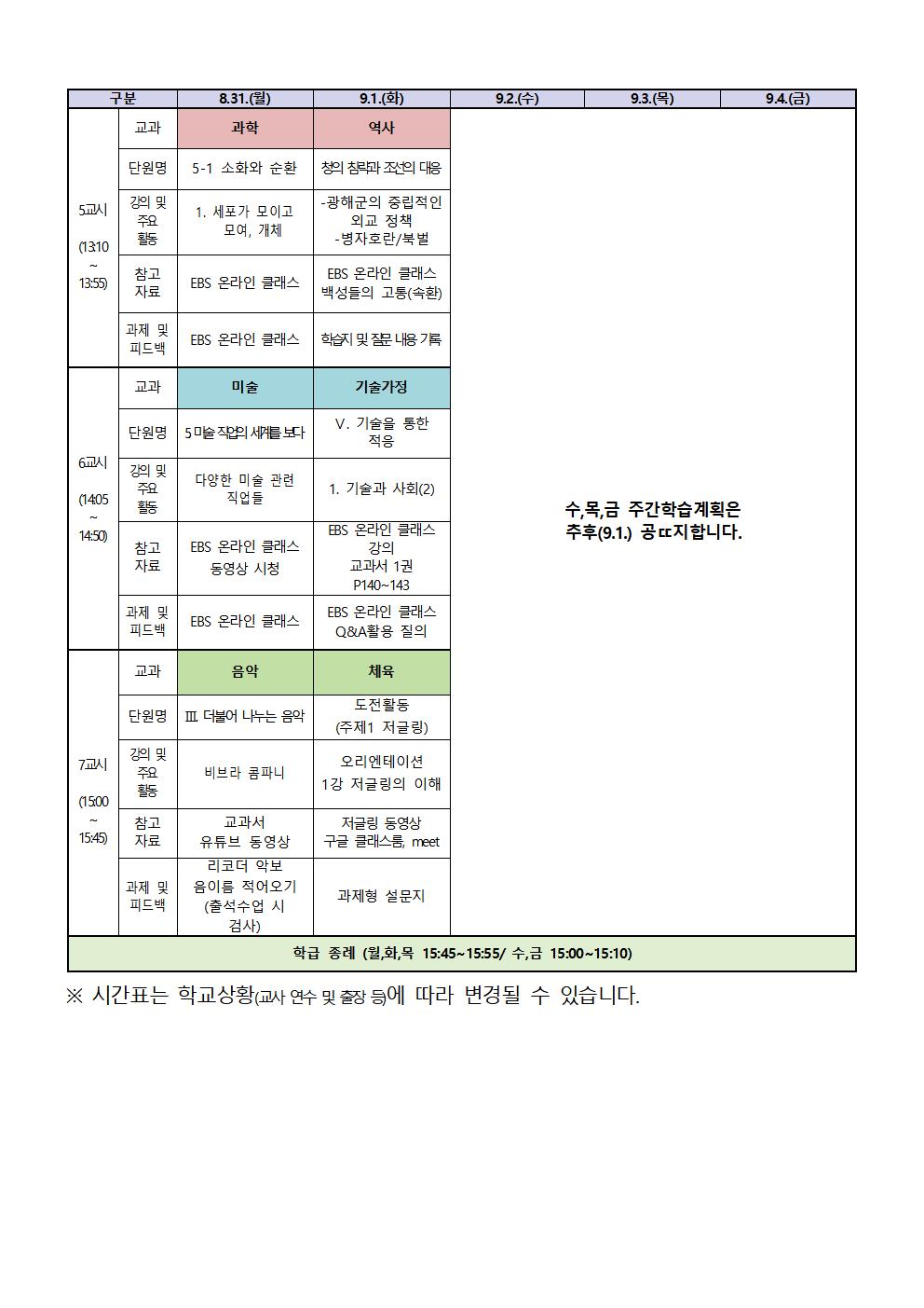 2-1 원격수업 주간학습계획(8.31.-9.1.)002