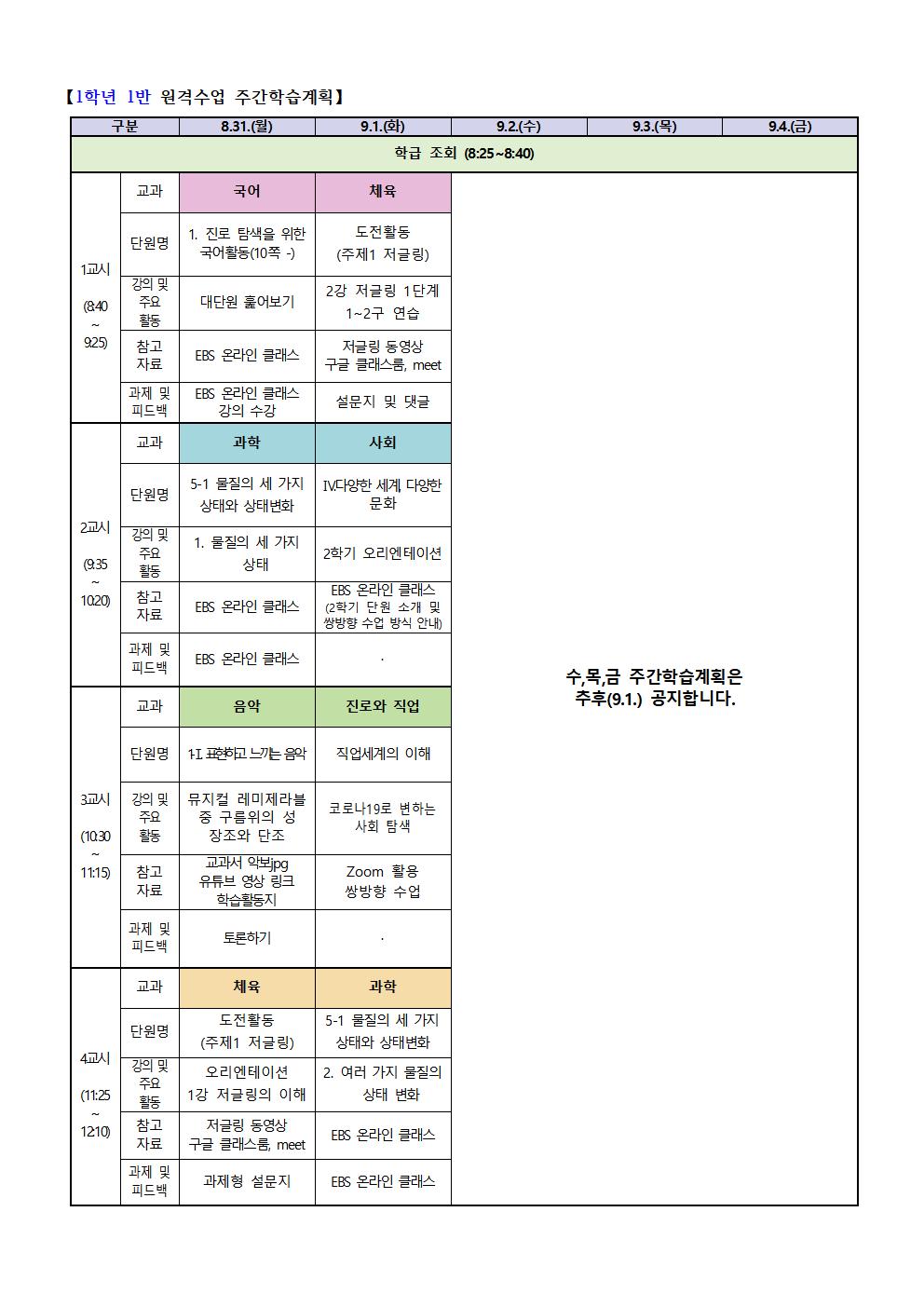 1-1 원격수업 주간학습계획(8.31.-9.1.)001