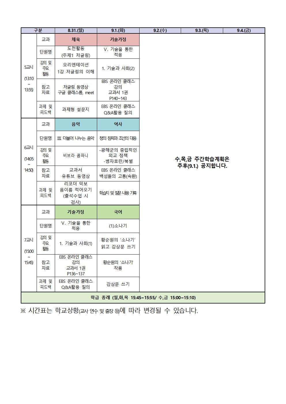 2-2 원격수업 주간학습계획(8.31.-9.1.)002