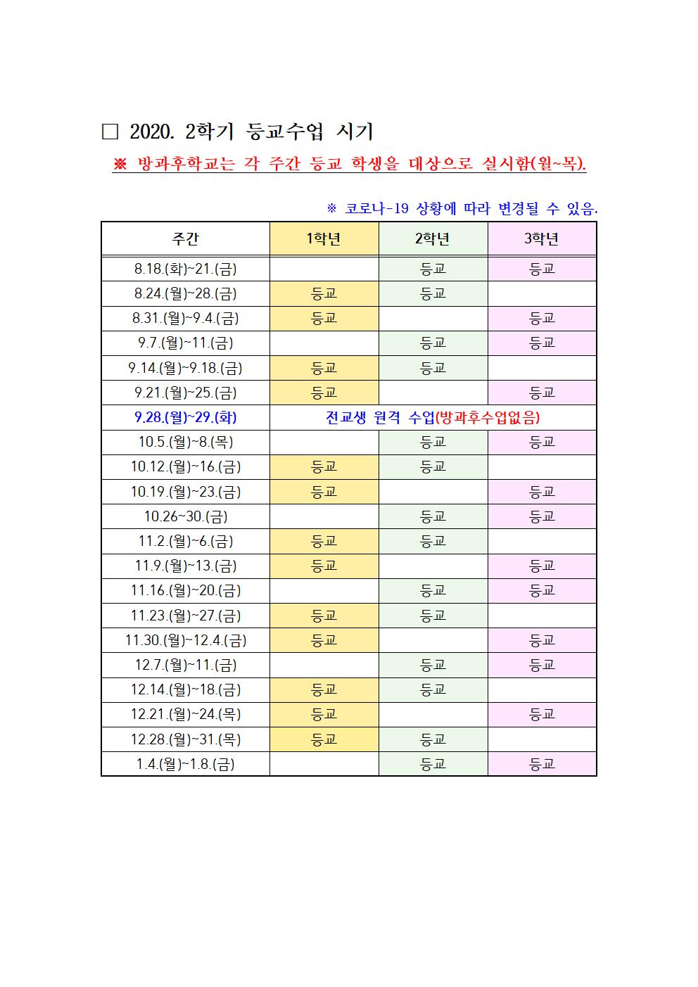 2020. 2학기 등교수업 시기001