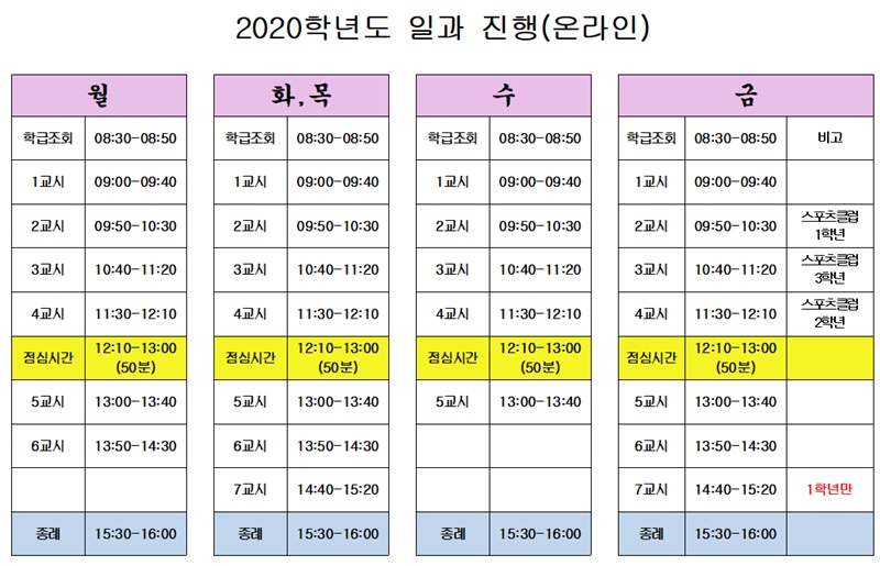 일과진행표