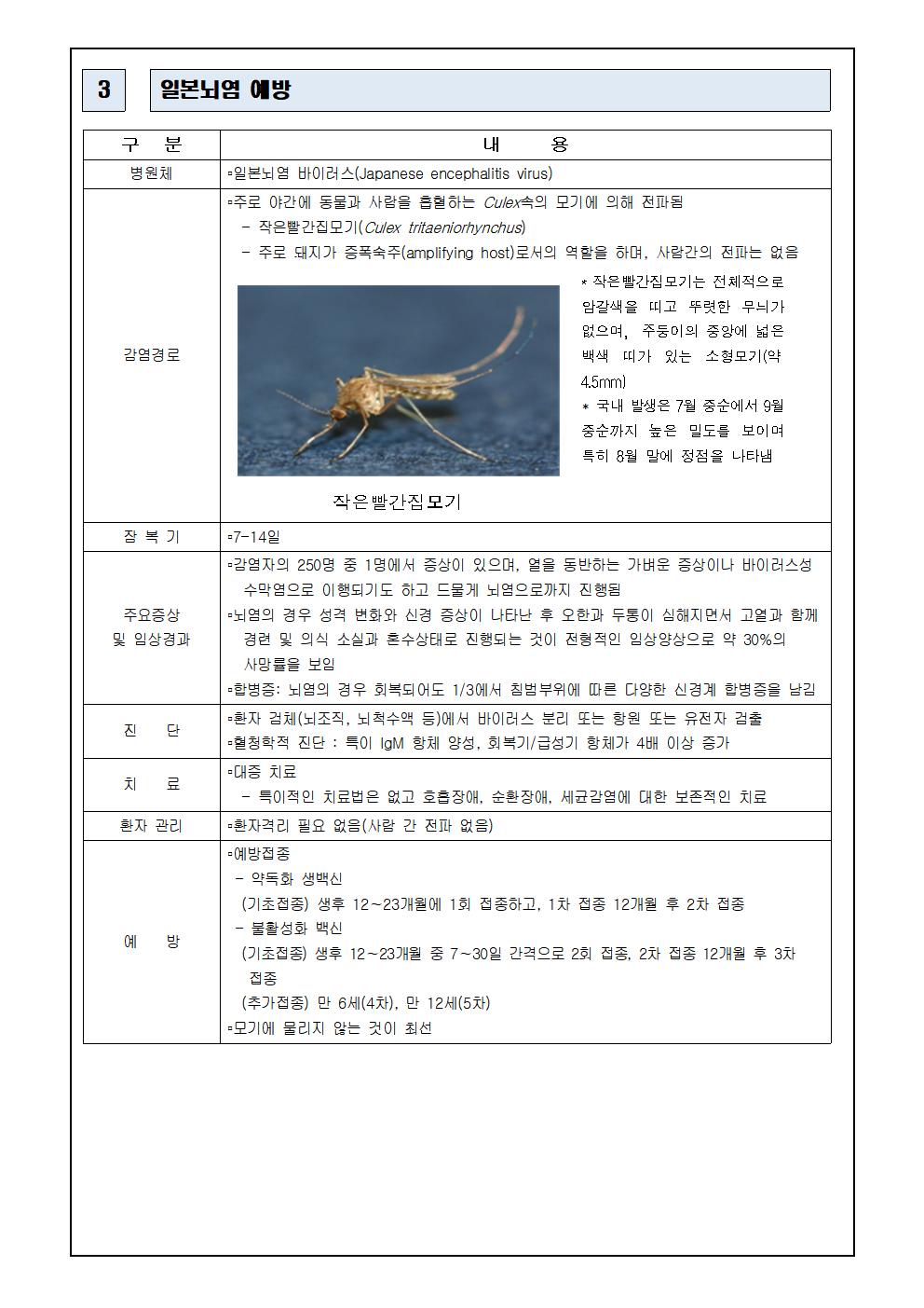 하절기 감염병 예방수칙002