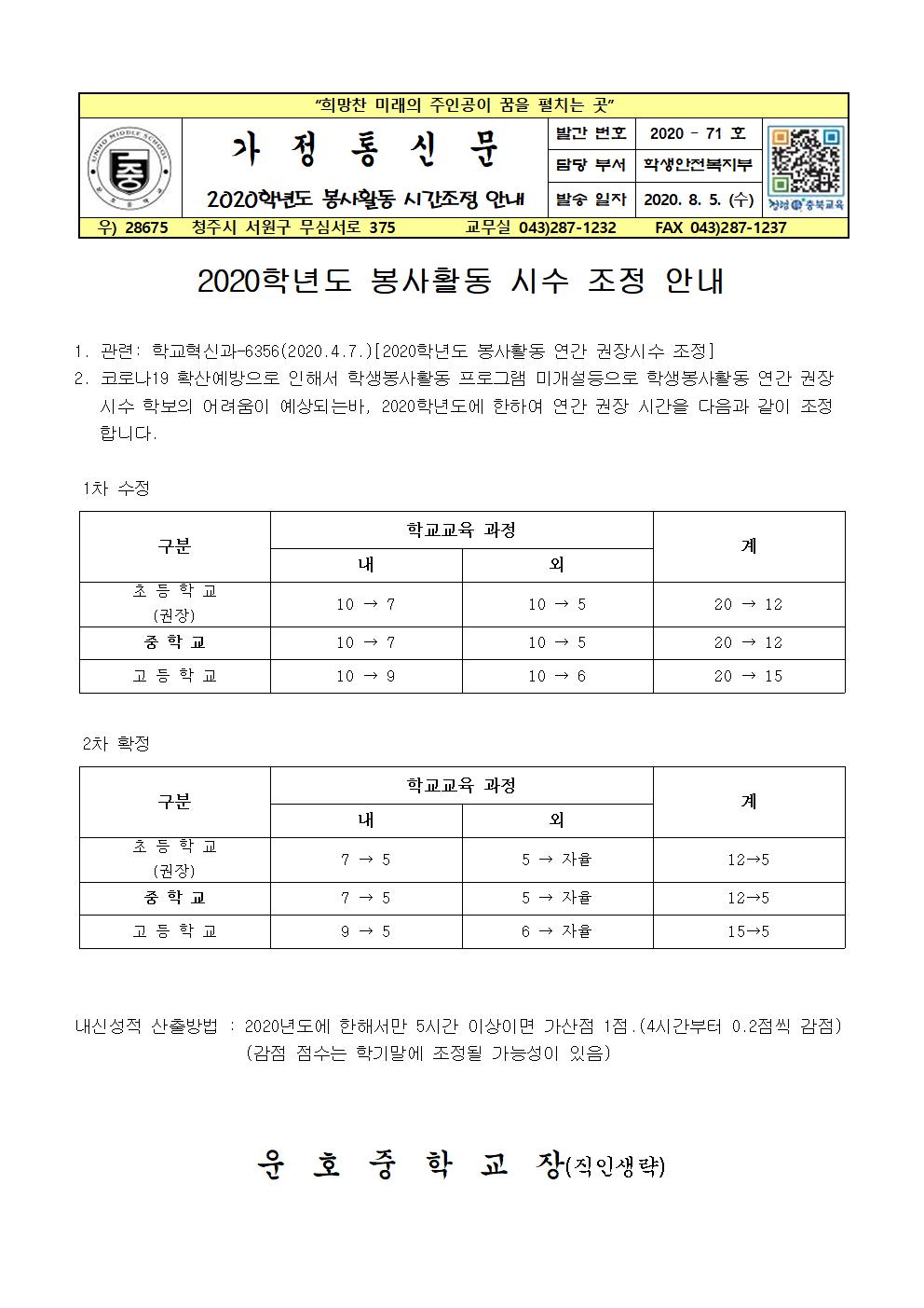 2020학년도 봉사활동조정 가정통신문