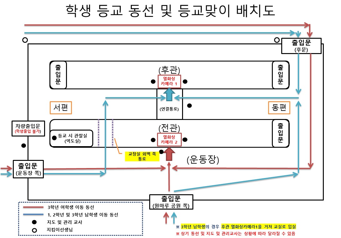 등굣길 동선