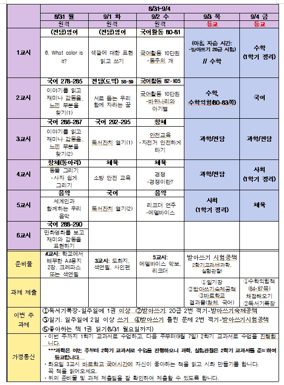 주간계획 8월 6주