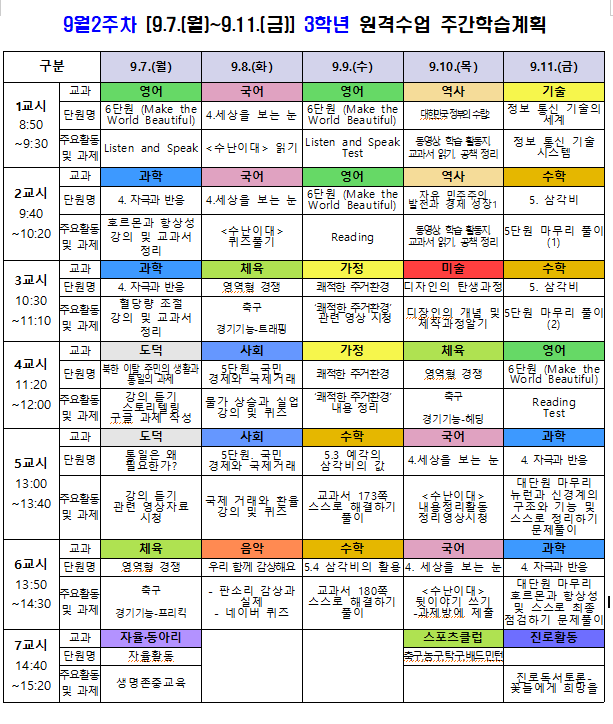 9월2주차(9.7.-9.11.) 3학년 원격 주간학습계획