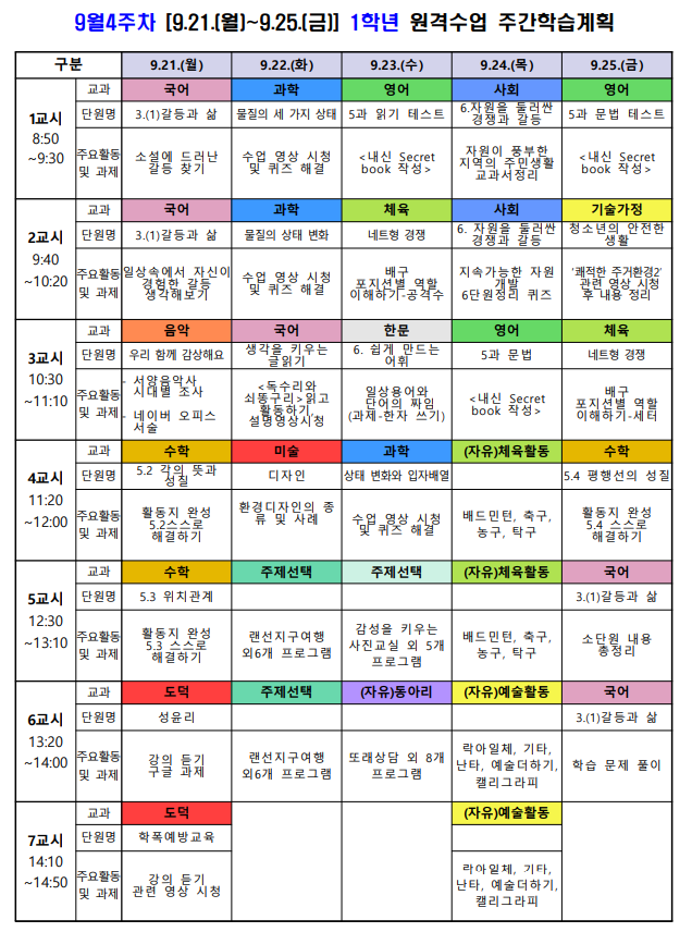 9월4주차(9.21.-9.25.) 1학년 원격 주간학습계획