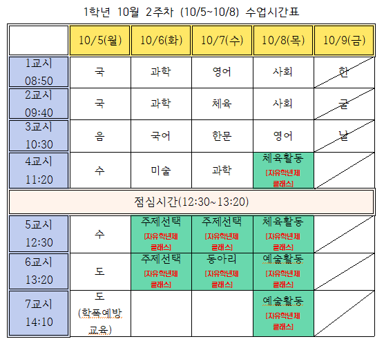 10월2주차(10.5.-10.8.) 1학년 시간표