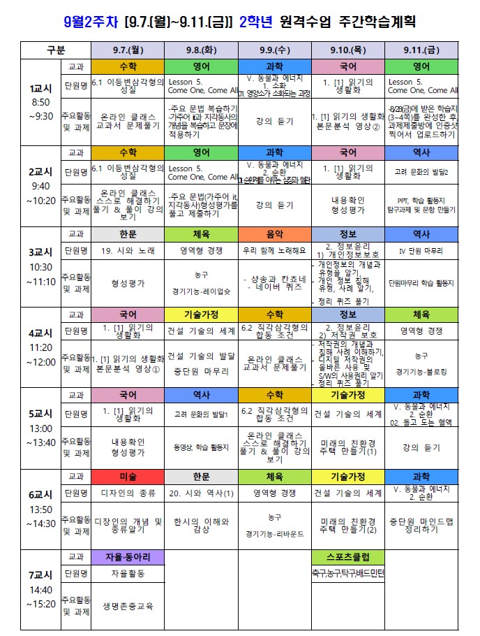 9월2주차(9.7.-9.11.) 2학년 원격 주간학습계획